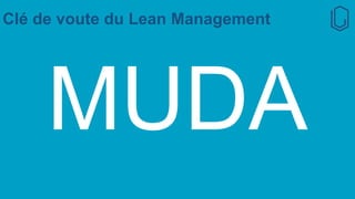 Clé de voute du Lean Management
 