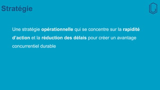 Stratégie
Une stratégie opérationnelle qui se concentre sur la rapidité
d’action et la réduction des délais pour créer un avantage
concurrentiel durable
 