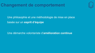 Changement de comportement
Une philosophie et une méthodologie de mise en place
basée sur un esprit d’équipe
Une démarche volontariste d’amélioration continue
 