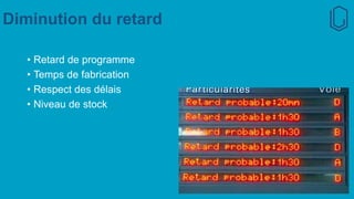 Diminution du retard
• Retard de programme
• Temps de fabrication
• Respect des délais
• Niveau de stock
 
