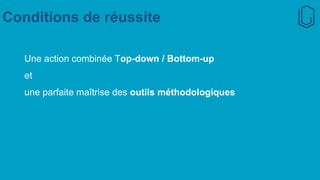 Conditions de réussite
Une action combinée Top-down / Bottom-up
et
une parfaite maîtrise des outils méthodologiques
 
