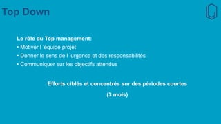 Top Down
Le rôle du Top management:
• Motiver l ’équipe projet
• Donner le sens de l ’urgence et des responsabilités
• Communiquer sur les objectifs attendus
Efforts ciblés et concentrés sur des périodes courtes
(3 mois)
 
