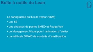 Boîte à outils du Lean
La cartographie du flux de valeur (VSM)
• Les 5S
• Les analyses de postes SMED et Rouge/Vert
• Le Management Visuel pour l ’animation d ’atelier
• La méthode DMAIC de conduite d ’amélioration
 