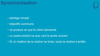 Synchronisation
• pilotage simple
• objectifs communs
• Je produis ce que le client demande
• un poste produit ce que veut le poste suivant
• Si un maillon de la chaîne se brise, toute la chaîne s’arrête
 