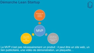 Démarche Lean Startup
Le MVP n’est pas nécessairement un produit : il peut être un site web, un
lien publicitaire, une vidéo de démonstration, un plaquette…
MVP
Prototype de
produit
minimal
Créé avec un
minimum de
ressources et
d’efforts
Pour tester
rapidement
vos
hypothèses
 
