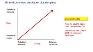 Lean-Management-1-sur-3.pdf