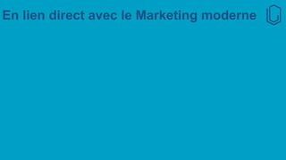 En lien direct avec le Marketing moderne
 