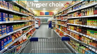L’hyper choix
 