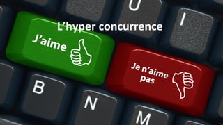 L’hyper concurrence
 