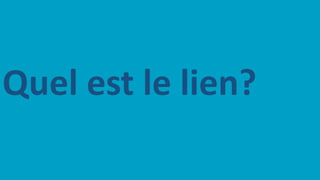Quel est le lien?
 