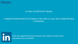Vision
Le rêve, le nord d'une équipe.
L'objectif fondamental est d'inspirer et de créer un sens de la solidarité dans
l'entreprise.
Créer des opportunités économiques pour chaque membre de la
population active mondiale
 