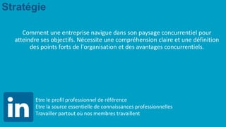 Stratégie
Comment une entreprise navigue dans son paysage concurrentiel pour
atteindre ses objectifs. Nécessite une compréhension claire et une définition
des points forts de l'organisation et des avantages concurrentiels.
Etre le profil professionnel de référence
Etre la source essentielle de connaissances professionnelles
Travailler partout où nos membres travaillent
 