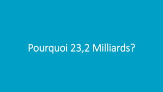 Pourquoi 23,2 Milliards?
 