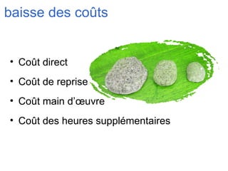 baisse des coûts Coût direct Coût de reprise Coût main d’œuvre Coût des heures supplémentaires 