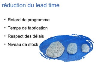 réduction du lead time  Retard de programme Temps de fabrication Respect des délais Niveau de stock 