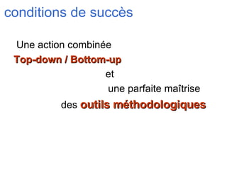 conditions de succès   Une action combinée Top-down / Bottom-up et une parfaite maîtrise  des  outils méthodologiques 
