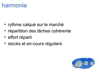 harmonie rythme calqué sur le marché répartition des tâches cohérente effort réparti stocks et en-cours réguliers 