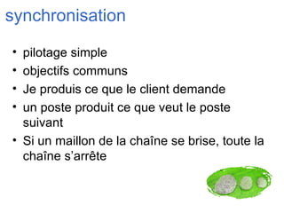 synchronisation pilotage simple objectifs communs Je produis ce que le client demande un poste produit ce que veut le poste suivant Si un maillon de la chaîne se brise, toute la chaîne s’arrête 
