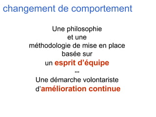 changement de comportement Une philosophie  et une  méthodologie de mise en place  basée sur  un  esprit d’équipe   --  Une démarche volontariste  d’ amélioration continue 