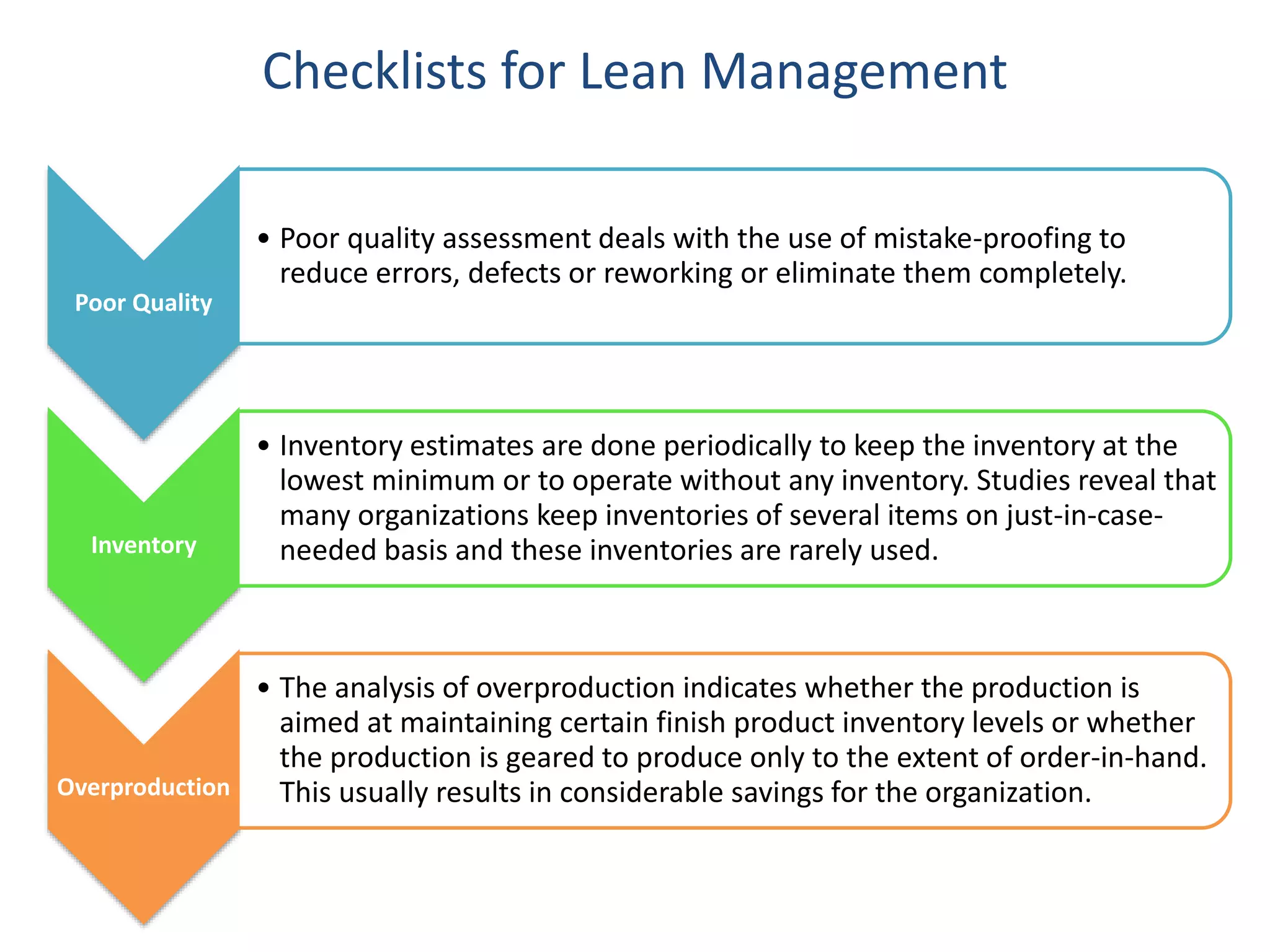 Lean management | PPTX