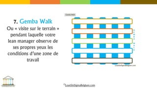 7. Gemba Walk
Ou « visite sur le terrain »
pendant laquelle votre
lean manager observe de
ses propres yeux les
conditions d’une zone de
travail
©LeanSixSigmaBelgium.com
 