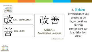 8. Kaizen
Perfectionnez vos
processus de
façon continue
en vous
concentrant sur
la satisfaction
client
 