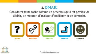 2. DMAIC
Considérez toute tâche comme un processus qu’il est possible de
définir, de mesurer, d’analyser d’améliorer et de contrôler.
©LeanSixSigmaBelgium.com
 