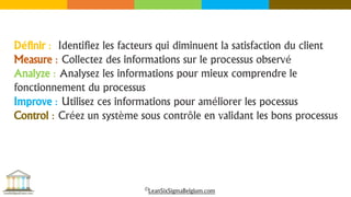 Définir : Identifiez les facteurs qui diminuent la satisfaction du client
Measure : Collectez des informations sur le processus observé
Analyze : Analysez les informations pour mieux comprendre le
fonctionnement du processus
Improve : Utilisez ces informations pour améliorer les pocessus
Control : Créez un système sous contrôle en validant les bons processus
©LeanSixSigmaBelgium.com
 