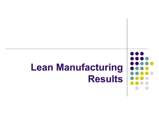 Lean Manufacturing Results 
