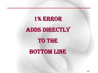 1% error
Adds Directly
   to The
 Bottom Line

                167
 