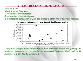 YIELD: THE CLASSICAL PERSPECTIVE
Y final == S / U
where Y final == Final yield
U == Number of units tested
S == Number of units that pass
Is the classical calculation of yield con-elated to other- major business metrics?




-Yield has always been considered a very important metric for guiding the
business; however, no correlation is observed between yield and profit
margin. How can this be explained?

                                                                           188
 