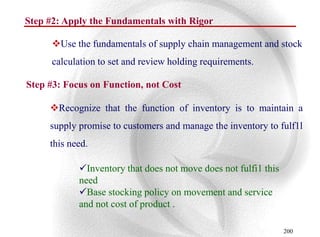 Step #2: Apply the Fundamentals with Rigor

      Use the fundamentals of supply chain management and stock
      calculation to set and review holding requirements.

Step #3: Focus on Function, not Cost

     Recognize that the function of inventory is to maintain a
     supply promise to customers and manage the inventory to fulf1l
     this need.

            Inventory that does not move does not fulfi1 this
            need
            Base stocking policy on movement and service
            and not cost of product .

                                                                 200
 