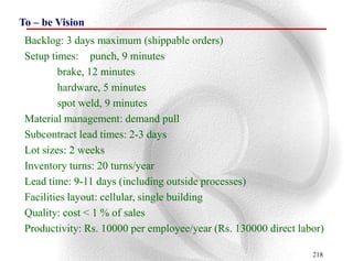 To – be Vision
 Backlog: 3 days maximum (shippable orders)
 Setup times: punch, 9 minutes
         brake, 12 minutes
         hardware, 5 minutes
         spot weld, 9 minutes
 Material management: demand pull
 Subcontract lead times: 2-3 days
 Lot sizes: 2 weeks
 Inventory turns: 20 turns/year
 Lead time: 9-11 days (including outside processes)
 Facilities layout: cellular, single building
 Quality: cost < 1 % of sales
 Productivity: Rs. 10000 per employee/year (Rs. 130000 direct labor)

                                                                 218
 