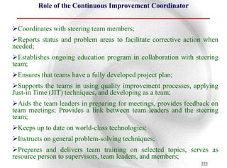 Role of the Continuous Improvement Coordinator


Coordinates with steering team members;
Reports status and problem areas to facilitate corrective action when
needed;
Establishes ongoing education program in collaboration with steering
team;
Ensures that teams have a fully developed project plan;
Supports the teams in using quality improvement processes, applying
Just-in Time (JIT) techniques, and developing as a team;
Aids the team leaders in preparing for meetings, provides feedback on
team meetings; Provides a link between team leaders and the steering
team;
Keeps up to date on world-class technologies;
Instructs on general problem-solving techniques;
Prepares and delivers team training on selected topics, serves as
resource person to supervisors, team leaders, and members;
                                                                222
 