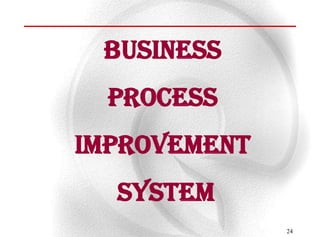 Business
  Process
Improvement
  system
              24
 