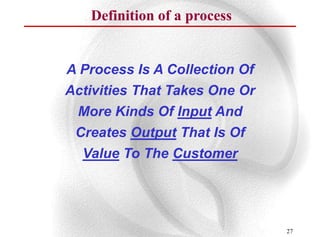 Definition of a process


A Process Is A Collection Of
Activities That Takes One Or
 More Kinds Of Input And
 Creates Output That Is Of
  Value To The Customer




                               27
 