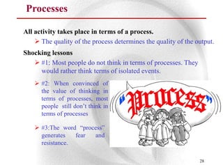 Processes

    All activity takes place in terms of a process.
         The quality of the process determines the quality of the output.
    Shocking lessons
        #1: Most people do not think in terms of processes. They
         would rather think terms of isolated events.
         #2: When convinced of
          the value of thinking in
          terms of processes, most
          people still don‟t think in
          terms of processes

         #3:The word “process”
          generates   fear and
          resistance.

6                                                                   28
 