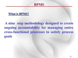BPMS

  What is BPMS?


A nine step methodology designed to create
ongoing accountability for managing entire
cross-functional processes to satisfy process
goals




                                          32
 