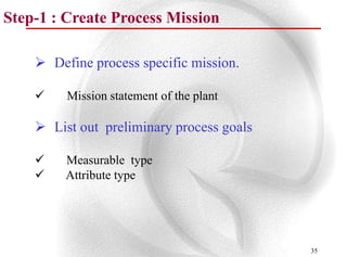 Step-1 : Create Process Mission

     Define process specific mission.

        Mission statement of the plant

     List out preliminary process goals

        Measurable type
        Attribute type




                                           35
 