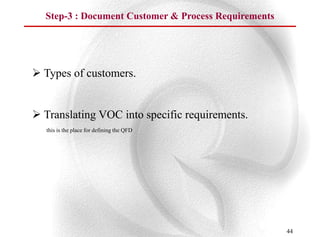 Step-3 : Document Customer & Process Requirements




 Types of customers.


 Translating VOC into specific requirements.
  this is the place for defining the QFD




                                                      44
 