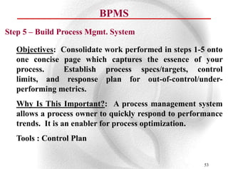 BPMS
Step 5 – Build Process Mgmt. System

   Objectives: Consolidate work performed in steps 1-5 onto
   one concise page which captures the essence of your
   process.    Establish process specs/targets, control
   limits, and response plan for out-of-control/under-
   performing metrics.
   Why Is This Important?: A process management system
   allows a process owner to quickly respond to performance
   trends. It is an enabler for process optimization.
   Tools : Control Plan


                                                      53
 