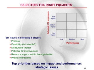 Selecting the Right Projects




                                        Delivered CTQ Importance
                                                                      High
                                                                    Impact


                                                                   Medium
                                                                    Impact


                                                                      Low
                                                                    Impact
Six issues in selecting a project:
                                                                             Low     Medium      High
     Process
                                                                                   Performance
     Feasibility (Is it doable?)
     Measurable impact
     Potential for improvement
     Resource support within the organization
     Project interactions

     Top priorities based on impact and performance:
                      strategic issues                                                                  68
 