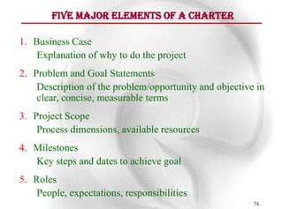 Five Major Elements Of A Charter

1. Business Case
    Explanation of why to do the project
2. Problem and Goal Statements
    Description of the problem/opportunity and objective in
    clear, concise, measurable terms
3. Project Scope
    Process dimensions, available resources
4. Milestones
   Key steps and dates to achieve goal
5. Roles
    People, expectations, responsibilities
                                                        74
 