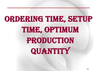 ORDERING TIME, SETUP
   TIME, OPTIMUM
    PRODUCTION
     QUANTITY
                  93
 