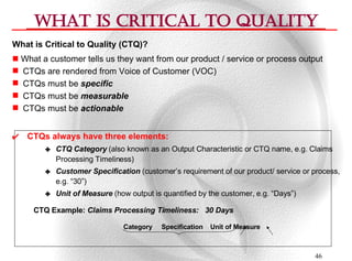 LEAN MANUFACTURING AND SIX SIGMA | PPT