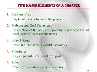 Creating Charters In Manufacturing LEAN MANUFACTURING AND SIX SIGMA | PPT