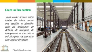Créer un flux continu
Vous voulez réduire votre
chaîne de valeur autant
que possible et identifier
tous les problèmes de
défauts, de transport, de
changement et tout autres
qui allongent vos processus
sans ajouter de valeur.
©LeanSixSigmaFrance.com
 