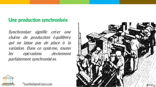 Une production synchronisée
Synchroniser signifie créer une
chaîne de production équilibrée
qui ne laisse pas de place à la
variation. Dans ce système, toutes
les opérations deviennent
parfaitement synchronisées.
©LeanSixSigmaFrance.com
 
