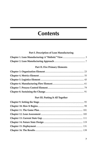 Lean Manufacturing 18 Tools.pdf Lean-Manufacturing-Tools-Techniques-and-How-To-Use-Them.pdf
