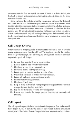overcoming process uncertainty to reduce scrap and... Lean-Manufacturing-Tools-Techniques-and-How-To-Use-Them.pdf